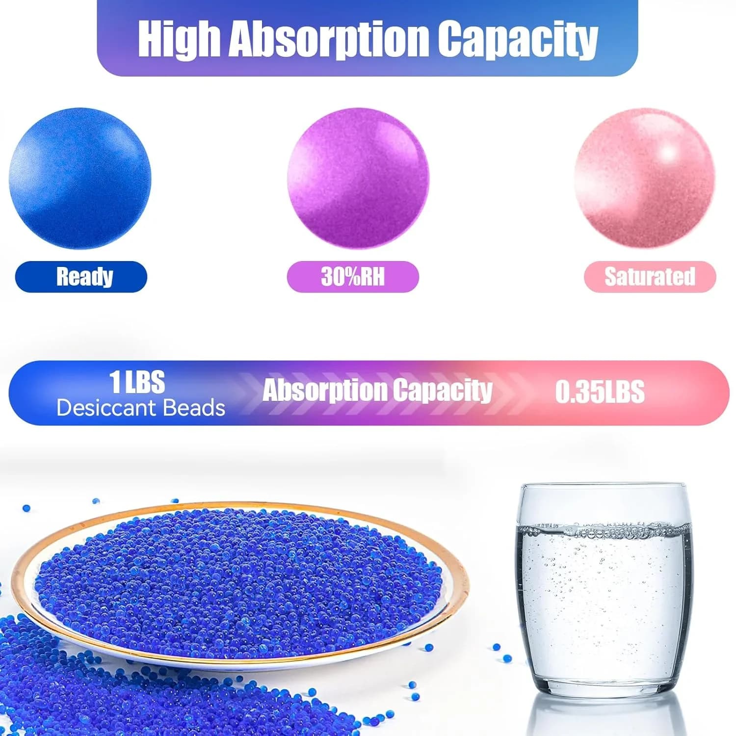 Hạt hút ẩm Silica Gel đổi màu 1000g Xanh/Cam tái sử dụng kèm 20 túi nhỏ cho hộp bảo quản